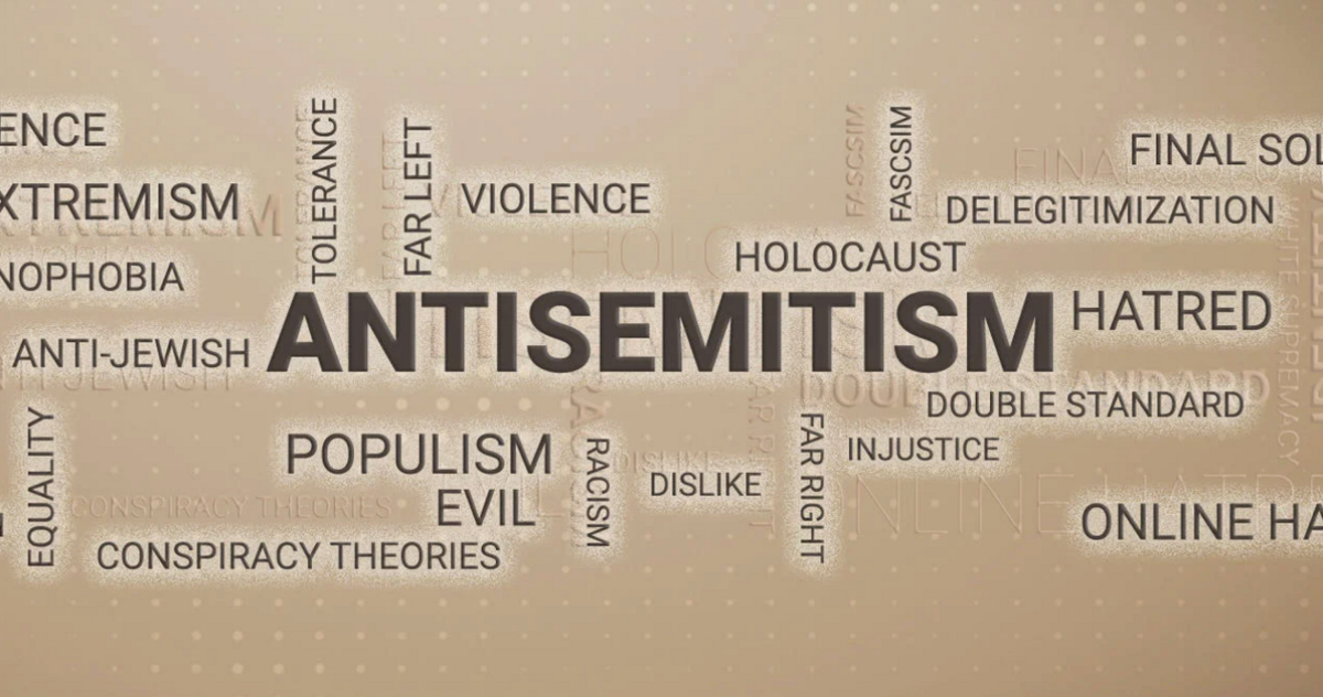 image shows words associated with antisemtism